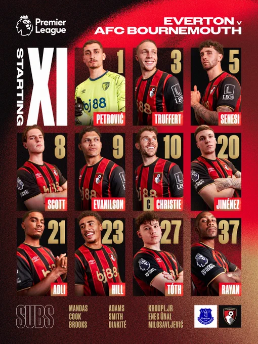 Cherries XI: Petrovic, Truffert, Senesi, Scott, Evanilson, Christie (C), Jimenez, Adli, Hill, Toth, Rayan.
