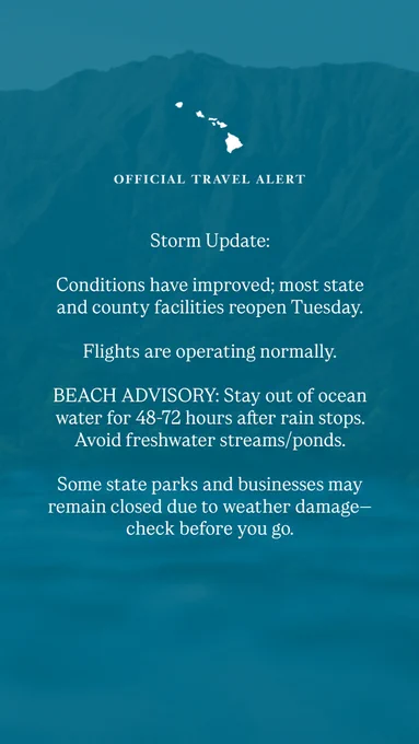 A travel alert notice featuring a silhouette of Hawaii. It includes a storm update stating conditions have improved and most facilities will reopen Tuesday. Flights are normal. A beach advisory warns to avoid ocean water for 48-72 hours after rain and to avoid freshwater streams and ponds. Some parks and businesses may still be closed due to weather damage.