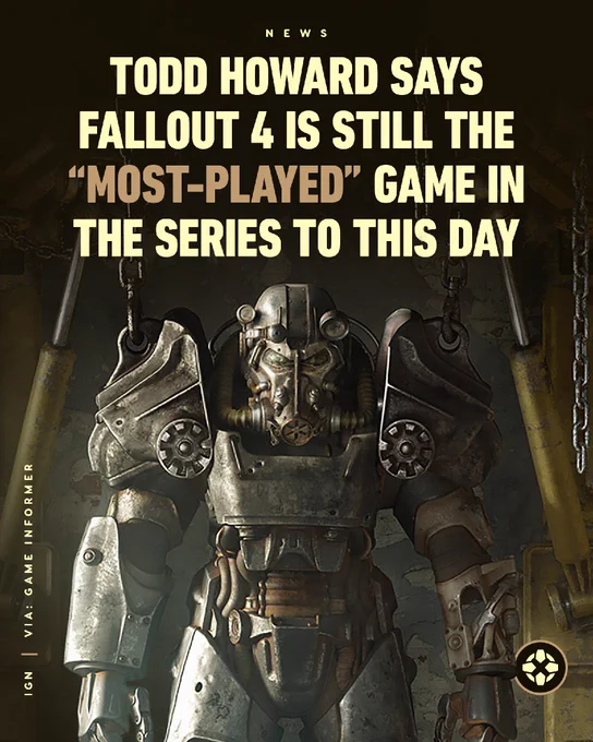 Todd Howard Says Fallout 4 Is Still The “Most-Played” Game In The Series To This day