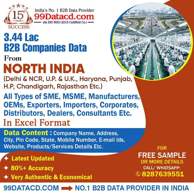 North India B2B Companies Data