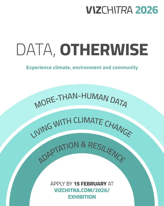 Data, Otherwise. Experience climate, environment and community. Themes: more-than-human data, living with climate change, adaptation & resilience. 
