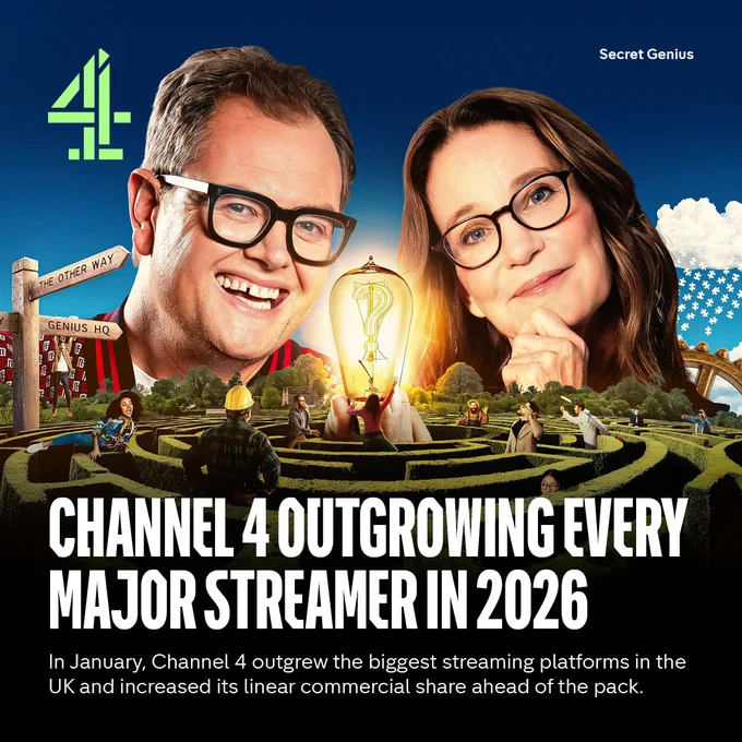 It shows the Secret Genius key art which has Alan Carr and Susie Dent's impacts and beneath in white text it says CHANNEL 4 OUTGROWING EVERY MAJOR STREAMER IN 2026 and beneath In January, Channel 4 outgrew the biggest streaming platforms in the UK and increased its linear commercial share ahead of the pack. In the top left hand corner is the Channel 4 logo.
