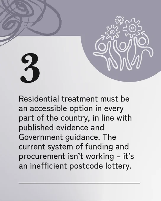 Black text on a light background reading: "3. Residential treatment must be an accessible option in every part of the country, in line with published evidence and Government guidance. The current system of funding and procurement isn't working - it's an inefficient postcode lottery." Icon on a grey background in top right corner showing people coming together to make cogs fit together.