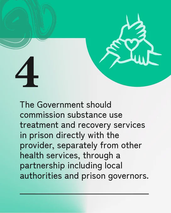 Black text on a light background reading: "4. The Government should commission substance use treatment and recovery services in prison directly with the provider, separately from other health services, through a partnership including local authorities and prison governors." Icon on a green background in the top right corner showing three hands coming together with a heart in the middle.