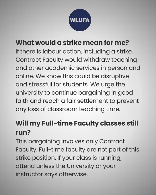 an image of text that says "WLUFA What would α strike mean for me? If there is labour action, including a strike, Contract Faculty would withdraw teaching and other academic services in person and online. We know this could be disruptive and stressful for students. We urge the university to continue bargaining in good faith and reach a fair settlement to prevent any loss of classroom teaching time. Will my Full-ti time Faculty classes still run? This bargaining involves only Contract Faculty. Full-time faculty are not part of this strike position. If your class is running, attend unless the University or your instructor says otherwise."