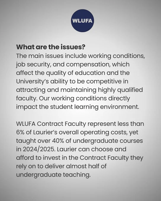 an image of text that says "WLUFA What are the issues? The main issues include working conditions, job security, and compensation, which affect the quality of education and the University's ability to be competitive in attracting and maintaining highly qualified faculty. Our working conditions directly impact the student learning environment. WLUFA Contract Faculty represent less than 6% of Laurier's overall operating costs, yet taught over 40% of undergraduate courses in 2024/2025 Laurier can choose and afford to invest in the Contract Faculty they rely on to deliver almost half of undergraduate teaching."