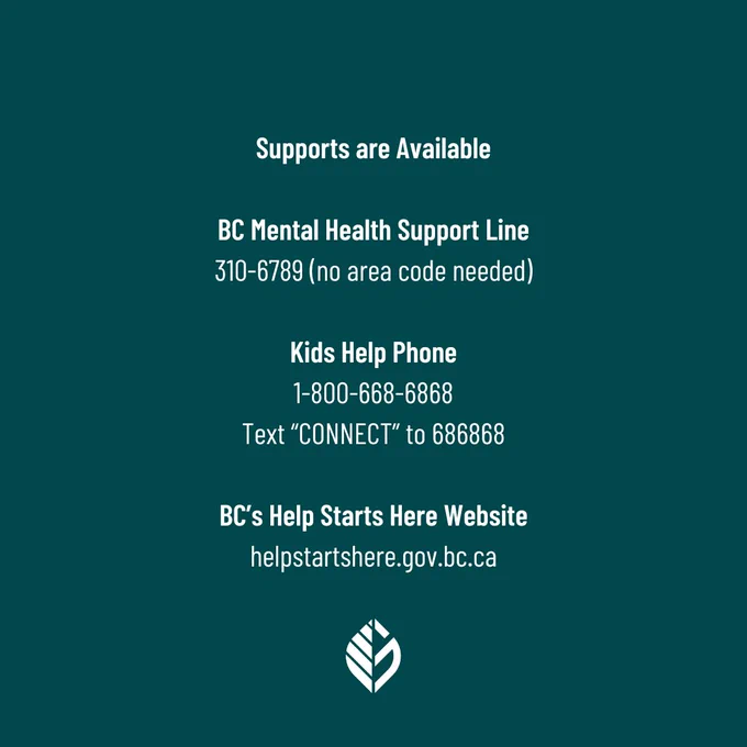 Supports are Available

BC Mental Health Support Line
310-6789 (no area code needed)

Kids Help Phone
1-800-668-6868
Text “CONNECT” to 686868

BC’s Help Starts Here Website
helpstartshere.gov.bc.ca