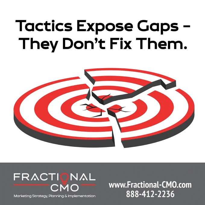 🚨⛓️‍💥 Ads don’t usually fail first. What’s broken is almost always upstream.

Unclear positioning.
Misaligned goals.
Murky message.
Gaps between strategy and execution.

Ads don’t fix those gaps 🛠️. They expose them.

At Fractional CMO, we look at what’s working, what’s missing, and what’s misaligned before scaling anything 📈.

➡️ Learn how gap analysis reveals what’s really holding your marketing back fractional-cmo.com/gap-analysis-for-better-planning-and-outcomes/.

#FractionalCMO #MarketingStrategy #B2BMarketing #StrategicMarketing #MarketingExecution