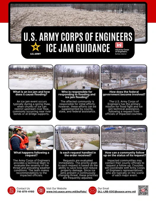 Ice Jam Flyer