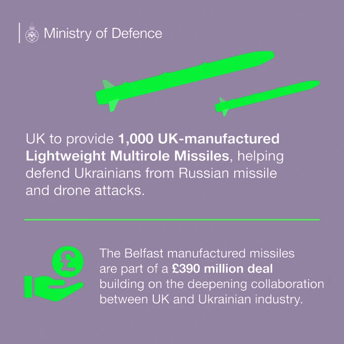 Lightweight Multirole Missiles infographic (12/02/26)