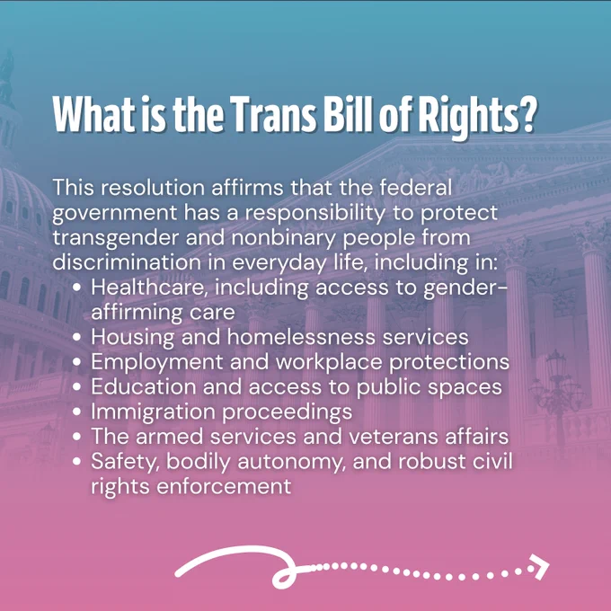 What is the trans bill of rights? This resolution affirms that the federal government has a responsibility to protect transgender and nonbinary people from discrimination in everyday life, including in: -Healthcare, including access to gender-affirming care. Housing and homelessness services - Employment and workplace protections -Education and access to public spaces -Immigration proceedings -The armed services and veterans affairs -Safety, bodily autonomy, and robust civil rights enforcement