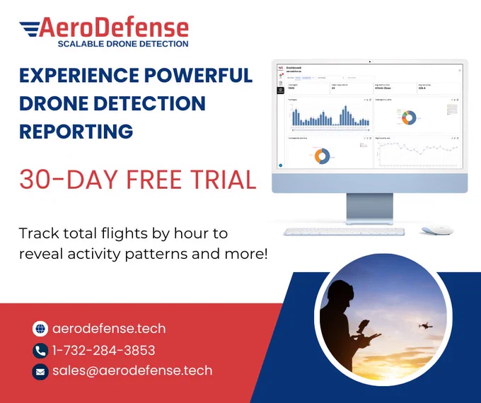 Essentials Free Trial