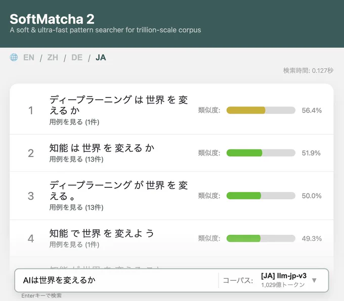 SoftMatcha 2 の検索結果：「AIは世界を変えるか」から「ディープラーニングが世界を変える。」がヒットしている様子