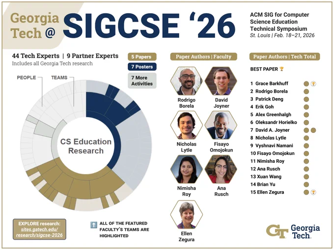 Georgia Tech research in computer science education at the SIGCSE Technical Symposium 2026.