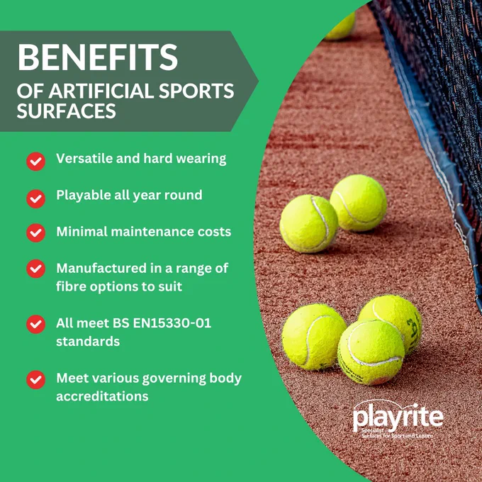 Infographic bullet pointing the benefits of artificial sports surfaces
