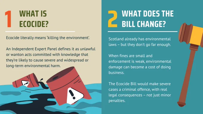 An informative graphic about ecocide bill. On the left, is an illustration of barrels spilling oil into water, accompanied by the title "1. What is Ecocide?" and the text "Ecocide literally means ‘killing the environment’. An Independent Expert Panel defines it as unlawful or wanton acts committed with knowledge that they’re likely to cause severe and widespread or long-term environmental harm." On the right, a graphic titled "2 What Does the Bill Change?" features a brown gavel. The text reads "Scotland already has environmental laws – but they don't go far enough. When fines are small and enforcement is weak, environmental damage can become a cost of doing business. The Ecocide Bill would make severe cases a criminal offence, with real legal consequences – not just minor penalties."