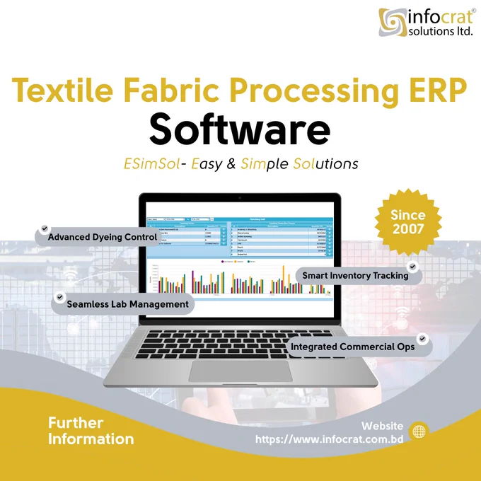 Textile Fabric Processing ERP Software dashboard displaying production, inventory, and commercial management modules.