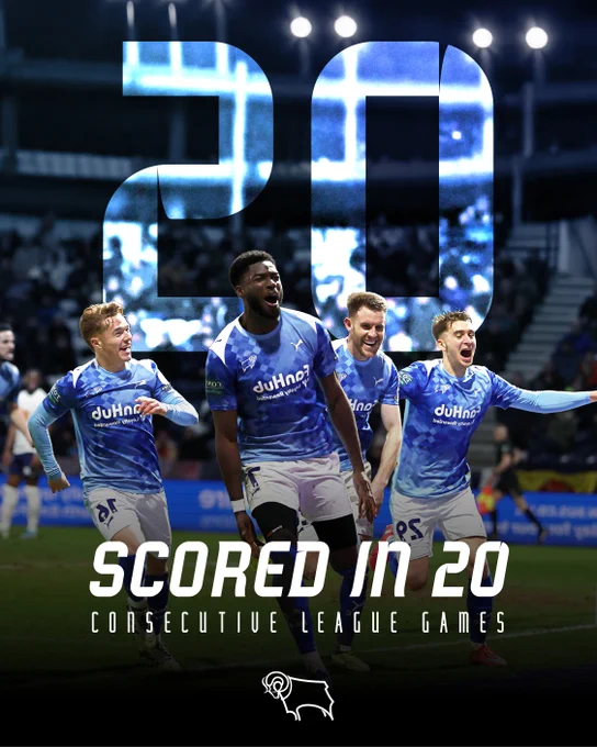 A graphic showcasing Derby County's league goal-scoring run, which now stands at 20 consecutive matches. The graphic features an image of Derby players celebrating Patrick Agyemang's winner away at Preston North End in January.