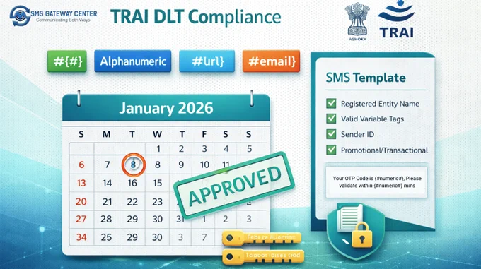 Important Regulatory Update: Mandatory Variable Tagging for DLT SMS Templates