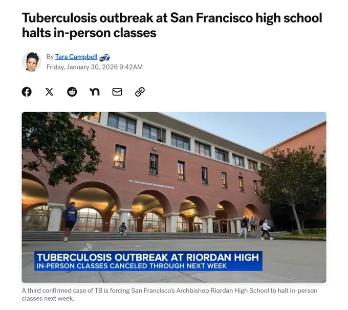 Tuberculosis outbreak at San Francisco high school
halts in-person classes

By Tara Campbell
Friday, January 30, 2026 9:42AM

FR.TOM SEAGRAVE"6O MAIN ENTRANCE

TUBERCULOSIS OUTBREAK AT RIORDAN HIGH
IN-PERSON CLASSES CANCELED THROUGH NEXT WEEK

A third confirmed case of TB is forcing San Francisco's Archbishop Riordan High School to halt in-person
classes next week.