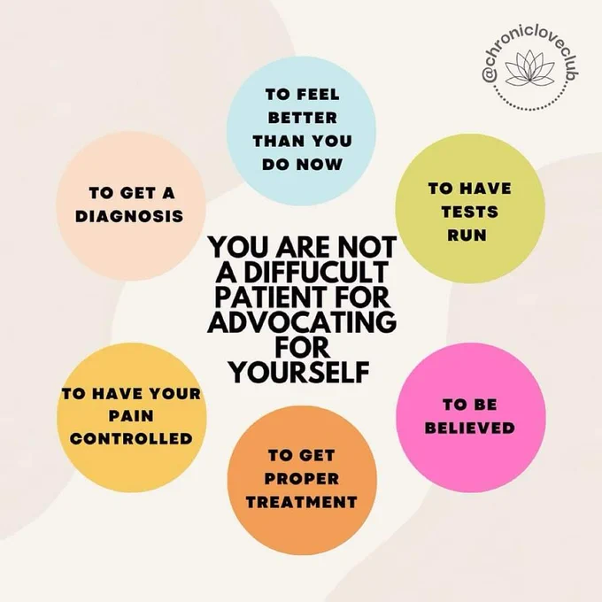 "You are not a difficult patient for advocating for yourself...

To feel better than you do now 
To have tests run 
To be believed 
To get proper treatment 
To have your pain controlled 
To get a diagnosis"

Credit Chronic Love Club 

#MySeveralWorlds #SelfAdvocacy #KeepOnGoing #NeverStopTrying 