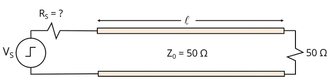 voltage source with unknown resistance driving a 50-ohm load through a 50-ohm transmission line