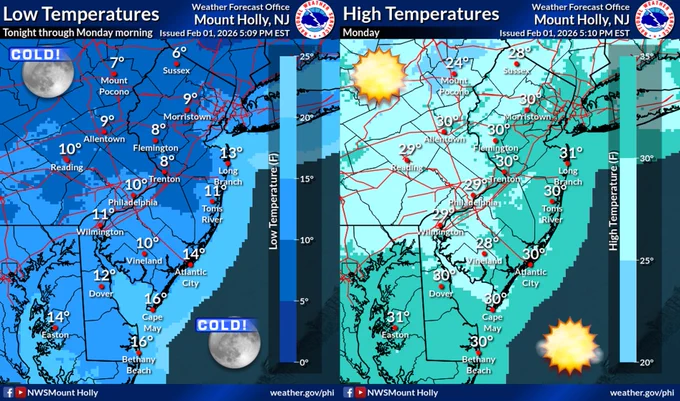 Forecast low temperatures for tonight into Monday morning, and high temperatures for Monday.