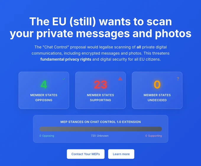 An infographic set against a royal blue background warning about the EU's "Chat Control" legislation.

Headline: Large, bold white text reads, "The EU (still) wants to scan your private messages and photos."

Context: A paragraph below explains that the proposal would legalize the scanning of all private digital communications, including encrypted messages, threatening fundamental privacy rights and digital security for EU citizens.

Member State Stats: Three central boxes display the current breakdown of support:

    4 Member States Opposing (Green)
    23 Member States Supporting (Red)
    0 Member States Undecided (Yellow)

MEP Stances: A lower section titled "MEP Stances on Chat Control 1.0 Extension" shows a progress bar with current polling:

    0 Opposing
    720 Unknown
    0 Supporting

Call to Action: Two white buttons at the bottom read "Contact Your MEPs" and "Learn more."