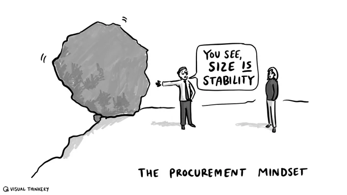 An illustration by Visual Thinkery depicting the public procurement process for small businesses.

A corporate man dressed in a shirt and tie stands in the centre of the image next to an enormous bolder. He is talking to a woman in front of him saying: "You seem size IS stability."

Unbeknownst to the man and the woman, the huge bolder is in fact teetering on the edge of a cliff that they can't fully make out, precariously positioned as if the slightest breeze could cause it to tumble down the cliff face. 