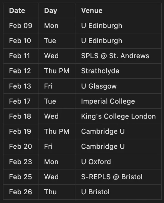 | Date   | Day    | Venue                 |
| ------ | ------ | --------------------- |
| Feb 09 | Mon    | U Edinburgh           |
| Feb 10 | Tue    | U Edinburgh           |
| Feb 11 | Wed    | SPLS @ St. Andrews    |
| Feb 12 | Thu PM | Strathclyde           |
| Feb 13 | Fri    | U Glasgow             |
| Feb 17 | Tue    | Imperial College      |
| Feb 18 | Wed    | King's College London |
| Feb 19 | Thu PM | Cambridge U           |
| Feb 20 | Fri    | Cambridge U           |
| Feb 23 | Mon    | U Oxford              |
| Feb 25 | Wed    | S-REPLS @ Bristol     |
| Feb 26 | Thu    | U Bristol             |