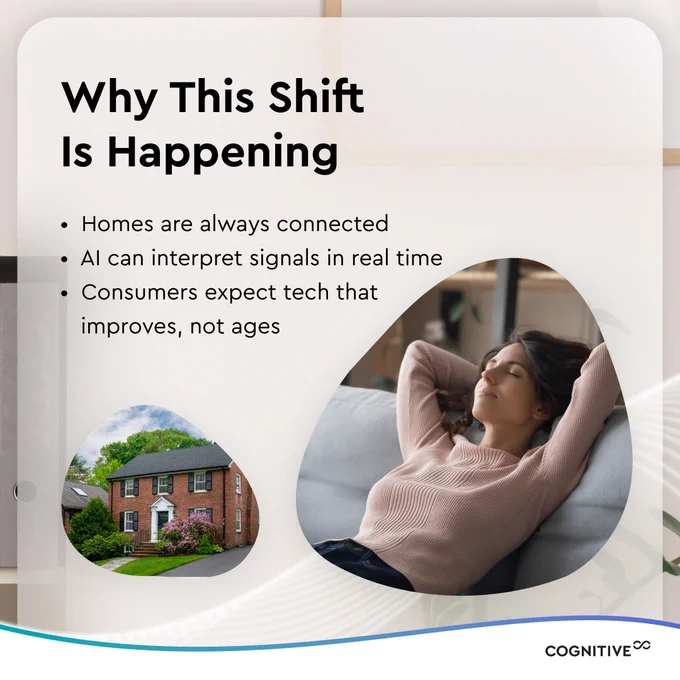 Images: Exterior of a red brick house in summer & a woman relaxing on a couch
Text: Why This Shift is Happening. Homes are always connected. AI can interpret signals in real time. Consumers expect tech that improves, not ages