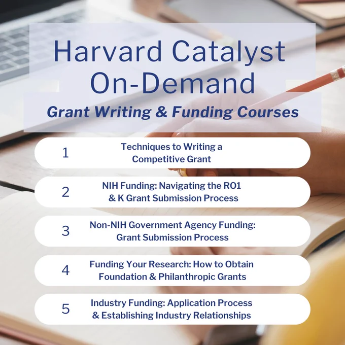 Harvard Catalyst On-Demand grant writing & funding courses. 1. Techniques to Writing a Competitive grant. 2. NIH Funding: Navigating the RO1 & K Grant Submission Process. 3. Non-NIH Government Agency Funding: Grant Submission Process. 4. Funding Your Research: How to Obtain Foundation & Philanthropic Grants. 5. Industry Funding: Application Process & Establishing Industry Relationships.