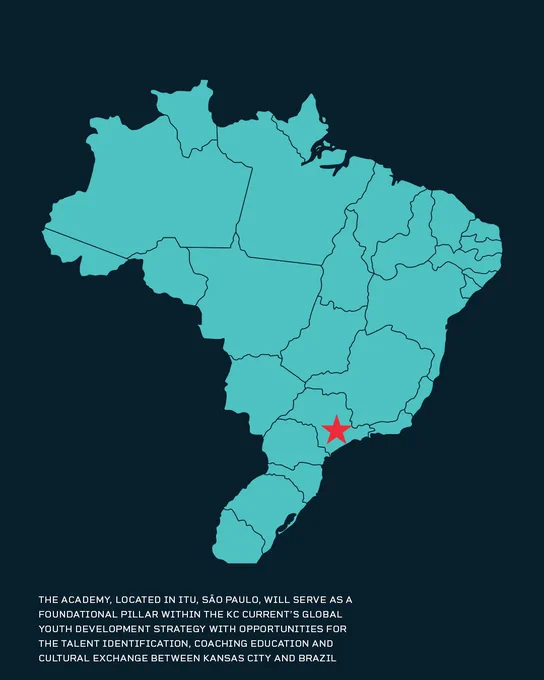 Photo of a map with a star on Itu with copy that reads, "The academy, located in Itu, São Paulo, will serve as a foundational pillar within the KC Current’s global youth development strategy with opportunities for talent identification, coaching education and cultural exchange between Kansas City and Brazil." 