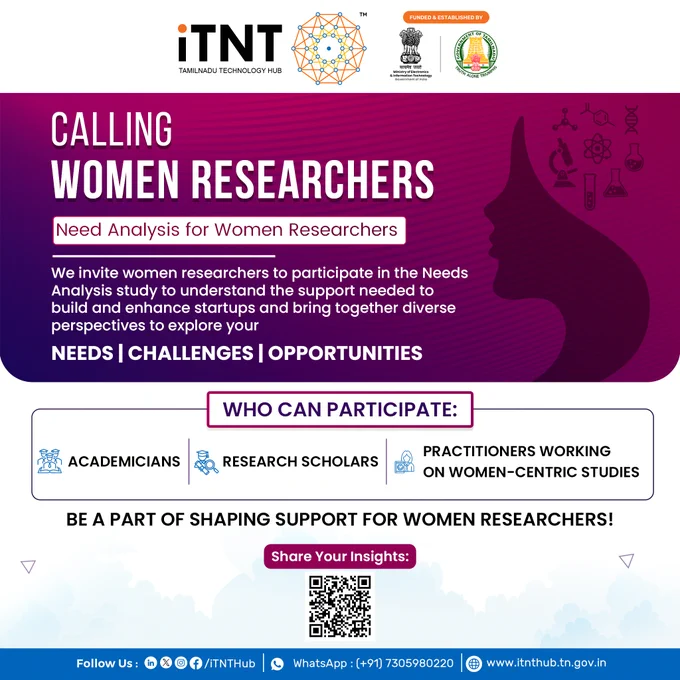 Calling Women Academicians, Researchers and Practitioners Working on Women-Centric Studies

Needs Analysis for Women Researchers