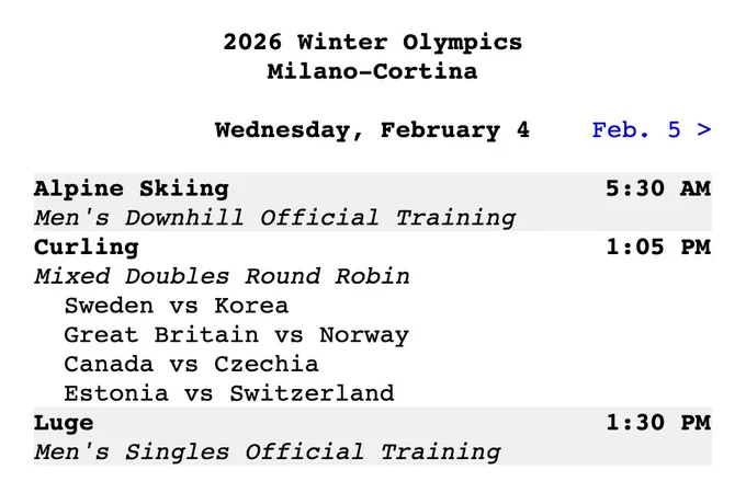 List of Winter Olympic events on Wednesday, the first day of competitions in the Games