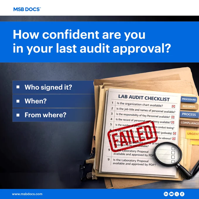 Audit compliance illustration featuring MSB Docs branding, a lab audit checklist marked “Fail,” stacked documents, and questions about who signed, when, and from where, highlighting the need for traceable, audit-ready approvals.