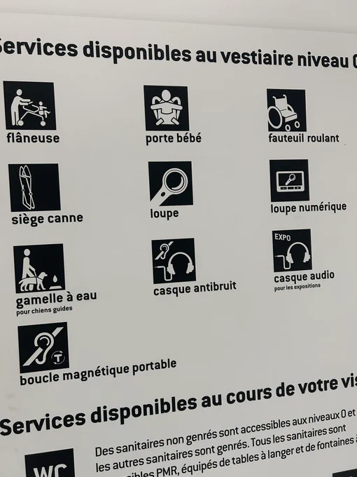 Mur avec tous les services d’inclusion proposé