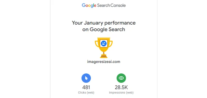 Google Search Console report of ImageResizeAi.com