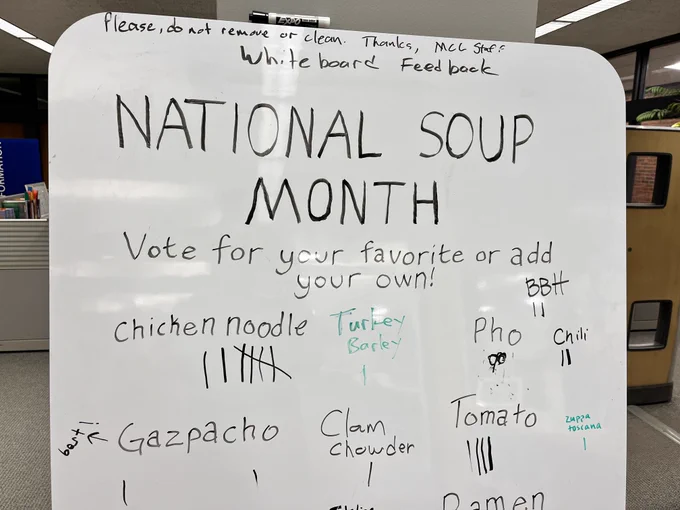 A dry-erase board that says "National Soup Month: Vote for your favorite or add your own!" There are various soups listed with tally marks indicating votes.