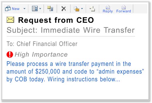 Graphic depicting an email titled 'Request from CEO' asking CFO to urgently process a $250,000 wire transfer coded as admin expenses by close of business today.