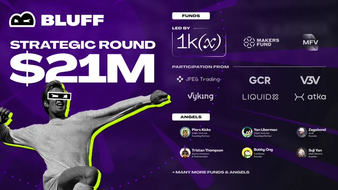 BLUFF Fundraise: $21M Strategic Round led by 1kx