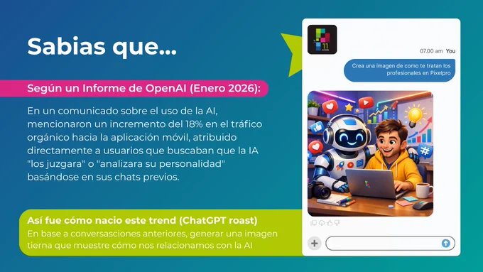 Inteligencia artificial trend
