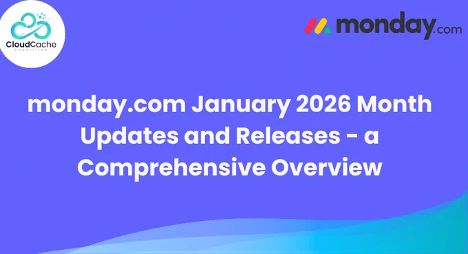 monday.com January 2026 Month Updates and Releases: A Comprehensive Overview