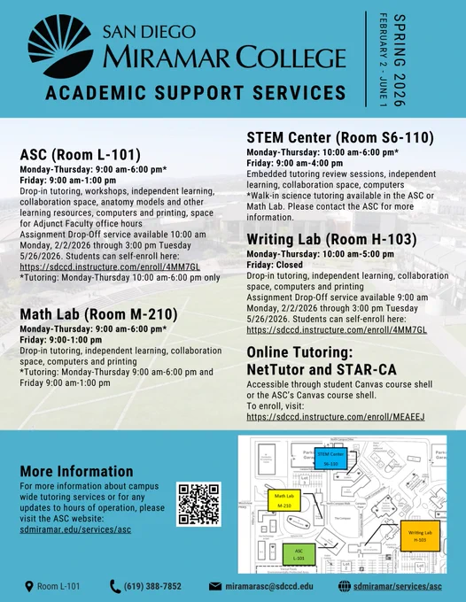 The background of the image is a transparent photo of an aerial view overlooking the campus of Miramar College.  The top and bottom sections of the image are solid teal. The top section takes up approximately 1/4 of the image and has the black Miramar College logo and a heading in black text underneath it. To the right of the logo and heading is the semester and dates in black text and rotated 90-degree clock-wise. The bottom section is slightly larger than the top. It contains a an image of a line map of Miramar College's campus showing the locations of each tutoring service area. To the left of the map is a black and white QR code that is linked to the ASC website. To the left of the QR code is black text instructing you to go to the ASC website for more information. Along the bottom of the image is smaller black text with the ASC's contact information. The middle section is the largest section with 2 columns of smaller black text describing the different tutoring service areas