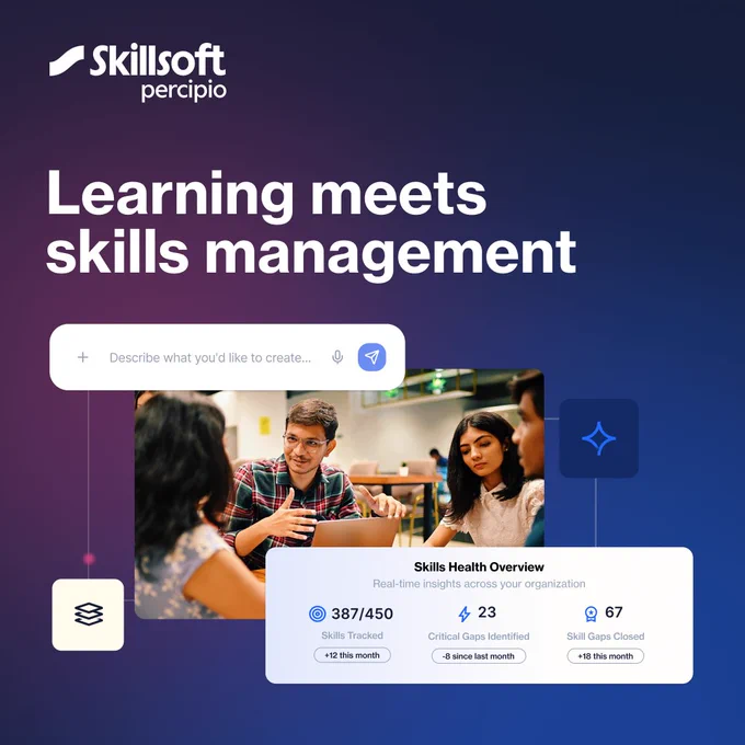 A group of people engaged in a discussion around a table with laptops. A blue gradient backdrop features the Skillsoft and Percipio logos. Text reads "Learning meets skills management." A Skills Health Overview shows stats: 387 skills tracked, 23 critical gaps identified, and 67 skill gaps closed.