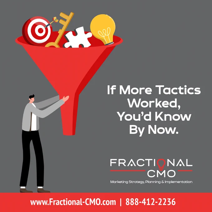 🛑 More marketing doesn’t mean better marketing. More posts. More ads. More emails. More spending. Same flat results ⛔. Buyers do not move through tidy funnels. They spend only about 17% of their journey engaging with vendors. Piling on tactics mostly creates noise. At Fractional CMO, we diagnose before we prescribe, because noise isn’t a strategy 🙉. 🌪️ Here’s our take on why the traditional sales funnel breaks down → fractional-cmo.com/why-the-sales-funnel-isnt-really-a-funnel/. #FractionalCMO #MarketingStrategy #B2BMarketing #StrategicMarketing #MarketingClarity