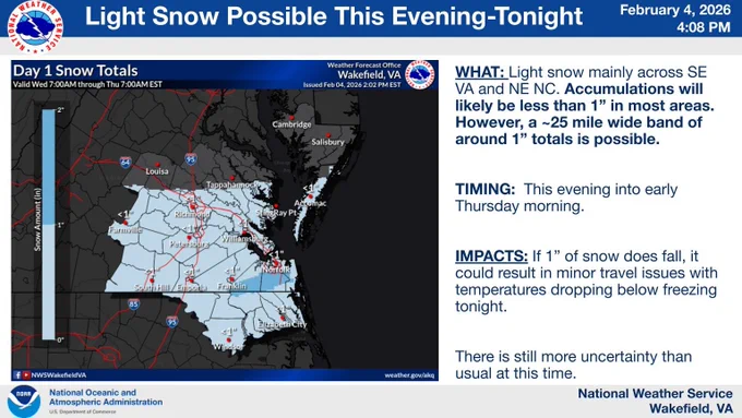 Storm Total Snowfall forecast map showing light snow possible this evening through tonight in SE VA and NE NC. Accumulations will be less than one inch in most areas, with a narrow band potentially seeing up to one inch, which may cause minor travel impacts.