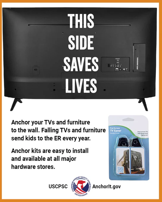 The back of a TV. The text reads: This side saves lives. Anchor your TVs and furniture to the wall. Falling TVs and furniture send kids to the ER every year. Anchor kits are easy to install and available at all major hardware stores. There is a picture of an anchor kit.