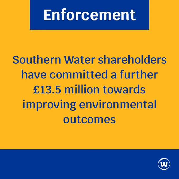Announcement graphic about enforcement action, stating that Southern Water shareholders have committed an additional £13.5 million to improving environmental outcomes.