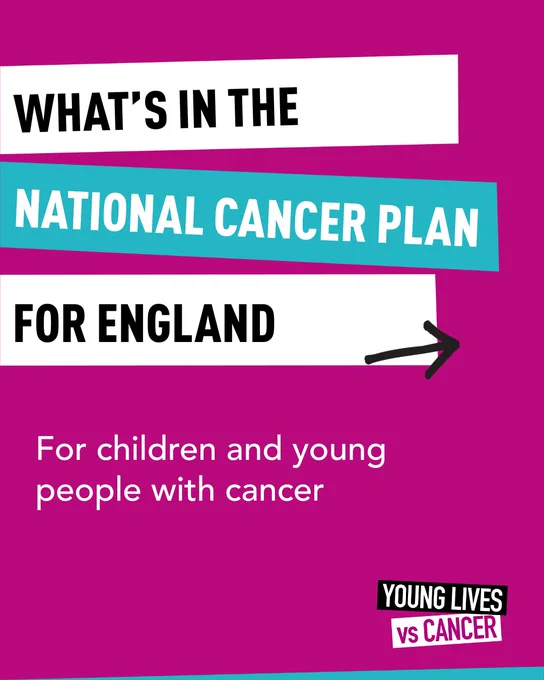 Static image with a pink back ground. Black and white text says "What's in the National Cancer Plan for England for children and young people with cancer" with an arrow pointing right. The Young Lives vs Cancer logo is at the bottom right hand side. 